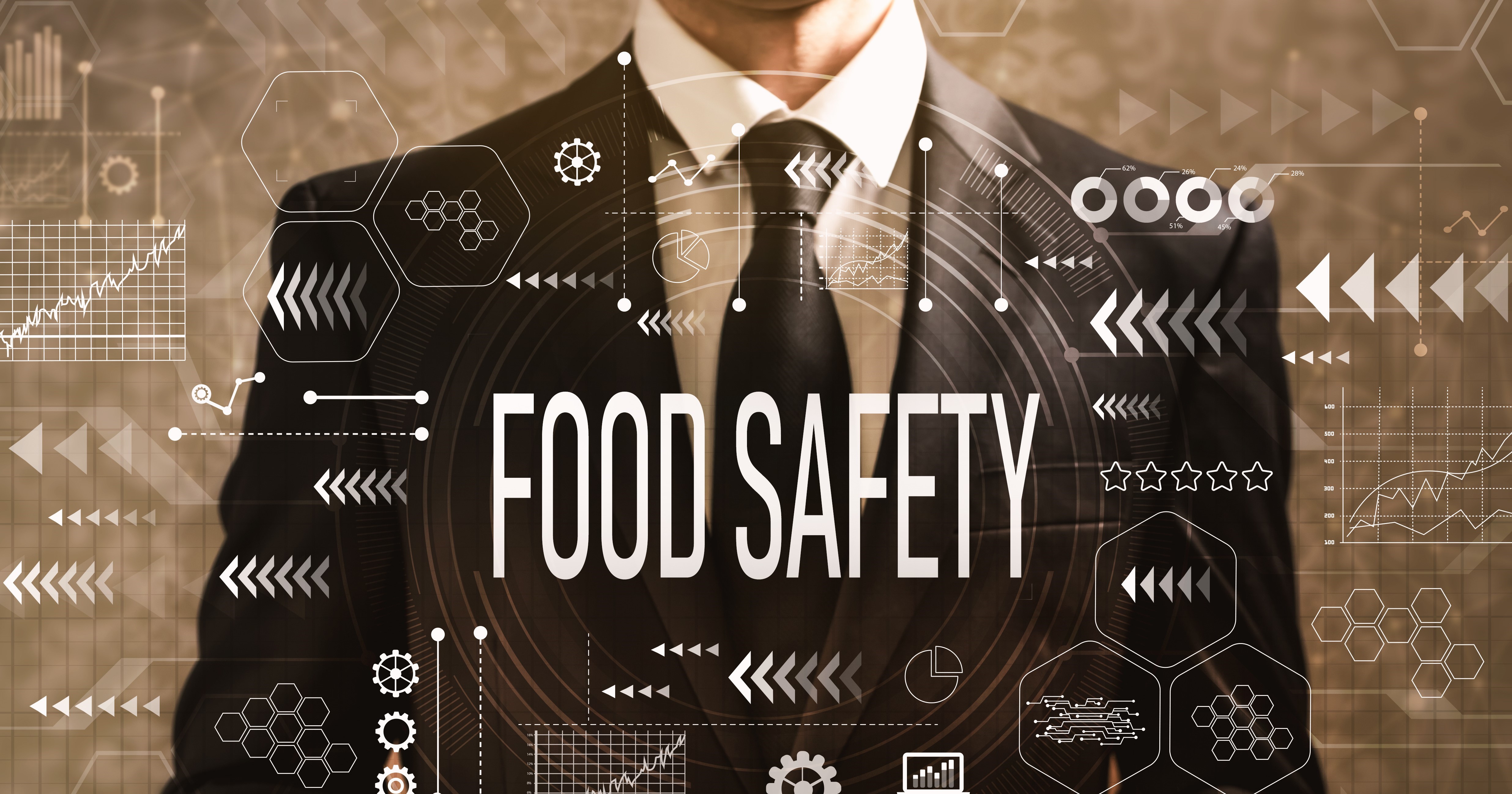 DHP 10013 - FOOD SAFETY AND SANITATION