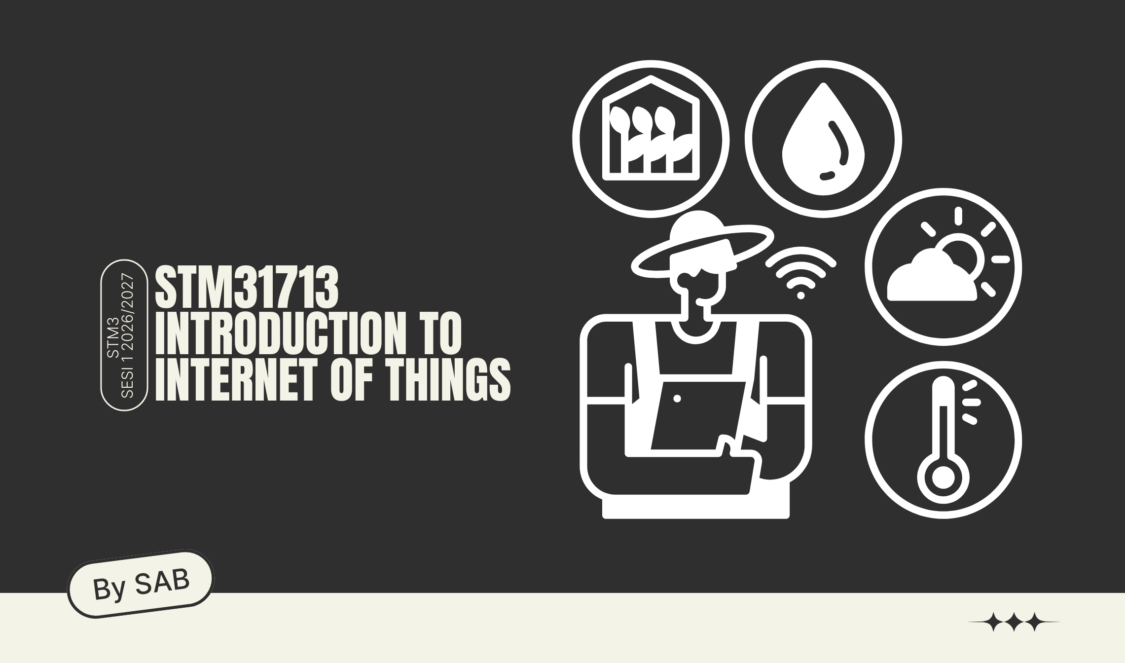 STM31713 INTRODUCTION TO INTERNET OF THINGS