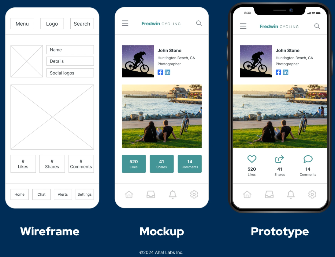 wireframe-mockup-prototype